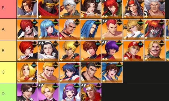 SNK: Fighting Masters (Global) แนะนำ Tier List ตัวละครที่ควรหาใช้ยาวๆ โครตเก่งต้องติดไว้ในไอดีน่าปั้น!! (มือใหม่) บน LDPlayer9
