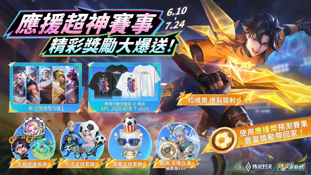 《Garena 傳說對決》攜手中信兄弟推出聯名主題日