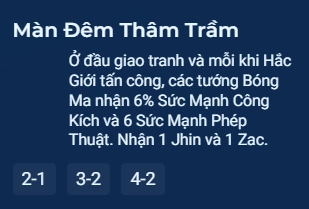 Đấu Trường Chân Lý: Cách Chơi Đội Hình Kayle Bóng Ma ĐTCL Mùa 15