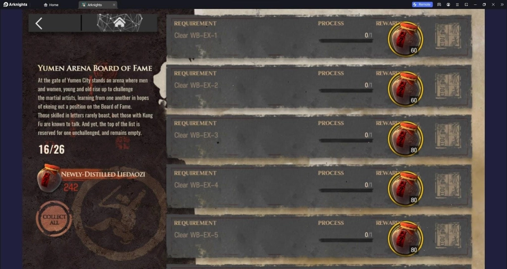 Arknights Where The Vernal Winds Will Never Blow Side Story Guide