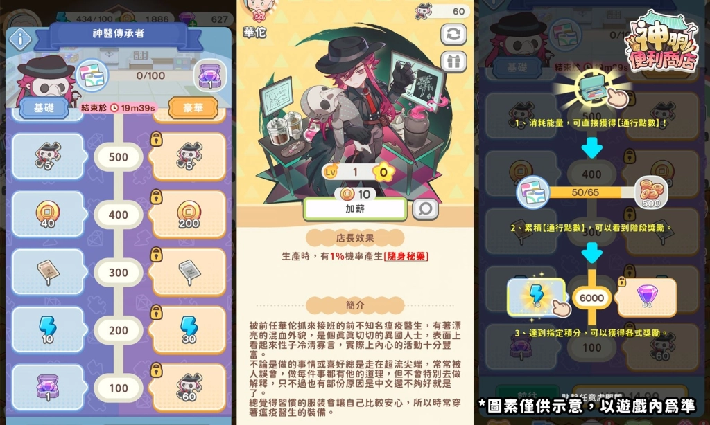 《神明便利商店》妙手神醫「華佗」降臨，  感恩節家具齊發，療癒氣息全面升溫！