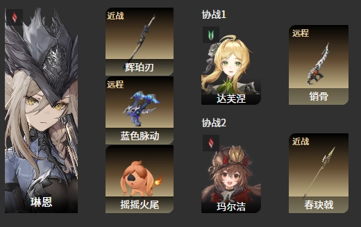 二重螺旋琳恩配隊