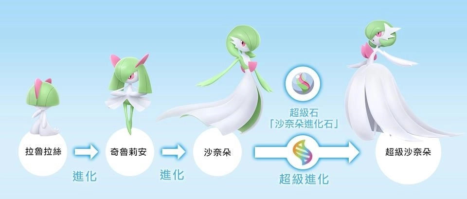 ダイアグラム が含まれている画像

AI 生成コンテンツは誤りを含む可能性があります。