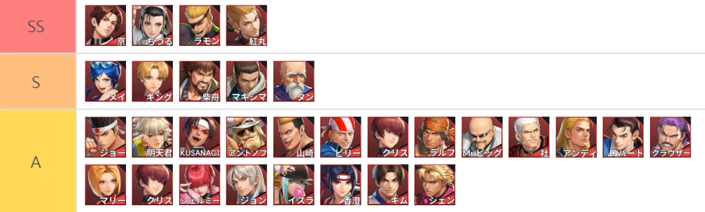 『KOF ドットバトル』リセマラ当たり最強ランキング