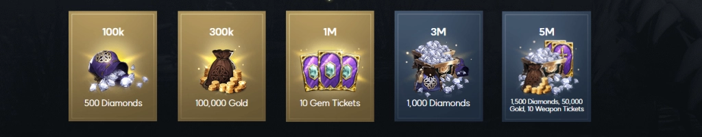 【ข่าวเกม】Valhalla Survival เปิดลงทะเบียนรับของรางวัล และเริ่มผจญภัยพร้อมกัน 21 มกราคม 2025