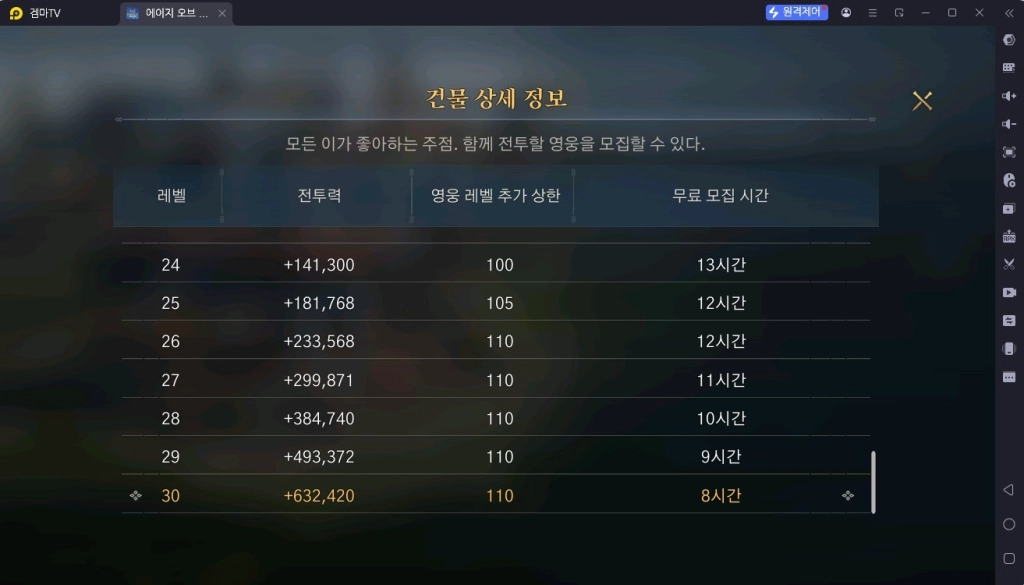 주점 26레벨에 도달해야 영웅이 120레벨까지 성장 할 수 있다 주점 26레벨에 도달해야 영웅이 120레벨까지 성장 할 수 있다