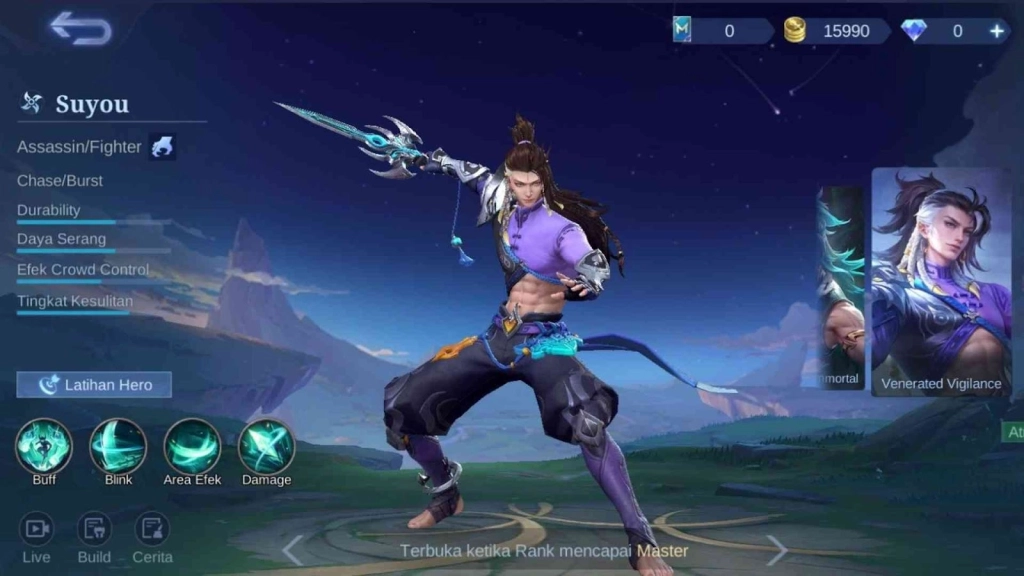 Best Fighter Characters
