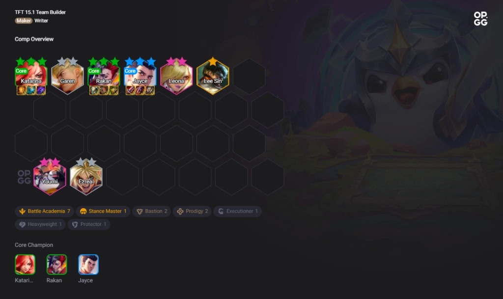 [Guide] Golden Spatula แนะนำทีมใหม่ที่เอาชนะได้  [มีการอัพเดทเรื่อยๆ]