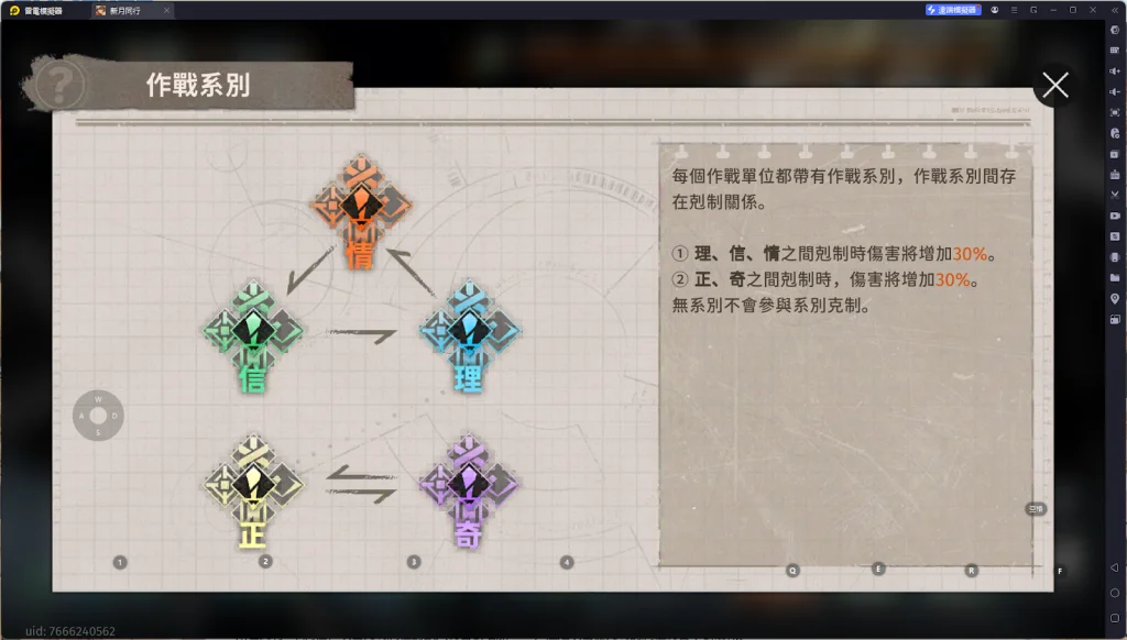 【攻略】《新月同行》戰鬥系統詳解|配隊指南