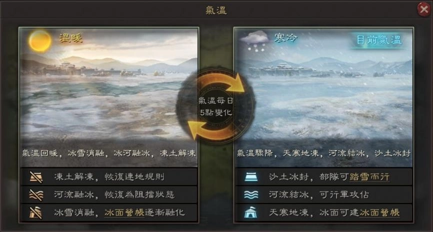 《三國志・戰略版》四週年慶祝版本享多樣福利與變革玩法