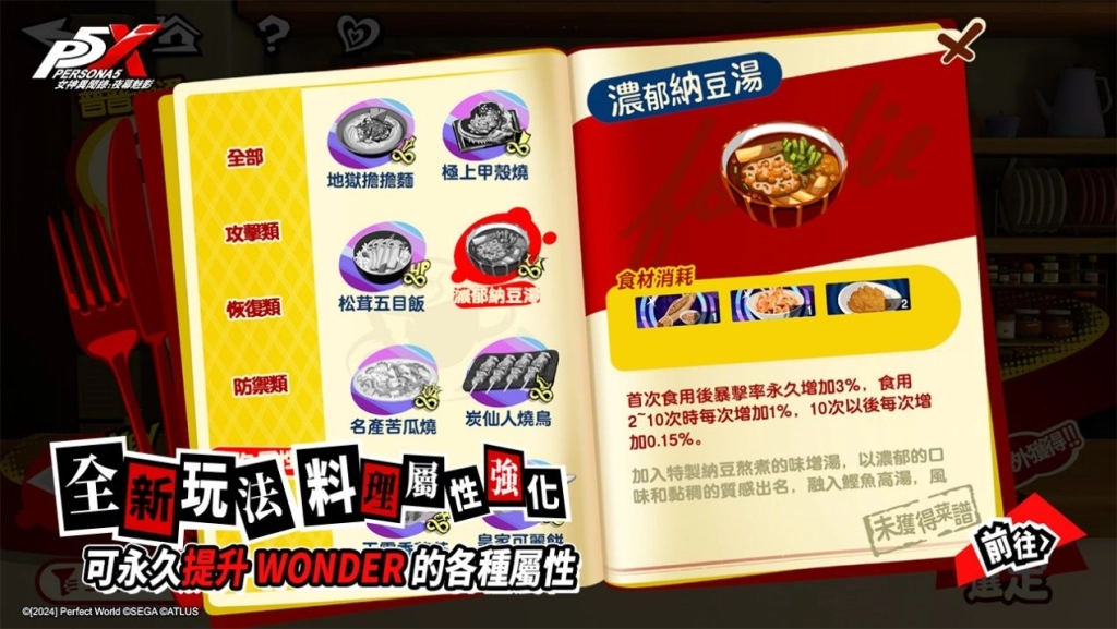 《女神異聞錄：夜幕魅影》全新4.7.1版本「假面役者的終演」重磅上線！抽一送一活動限時開跑