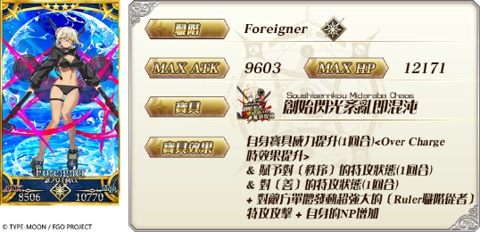 《Fate/Grand Order》繁中版「奏章Ⅲ 新靈長後繼戰 原型肇始」開幕！