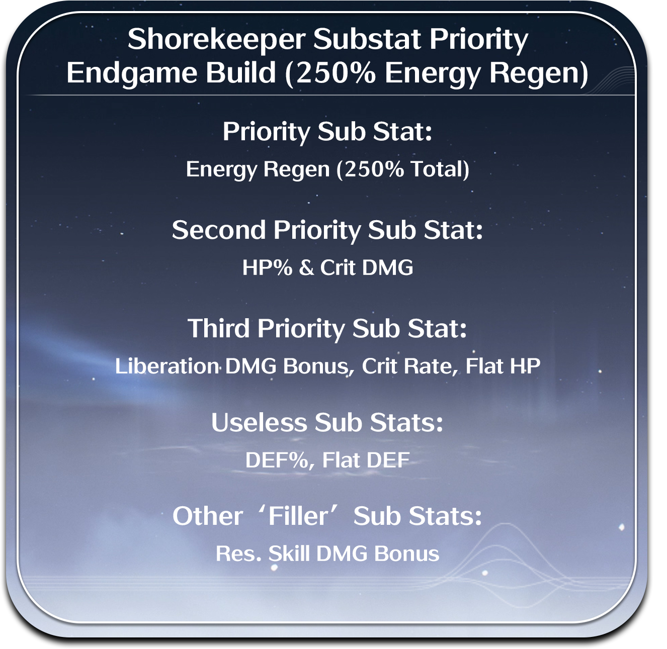 Shorekeeper Substats