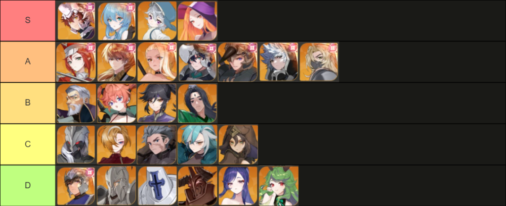 세븐나이츠 리버스 리세마라 방법 및 티어표 추천 영웅 가이드