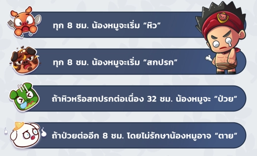 แฮปปี้คนเลี้ยงหมู Mobile รวมเทคนิคมือใหม่ควรรู้!! ไม่ให้หมูตายและปั้นให้เทพ