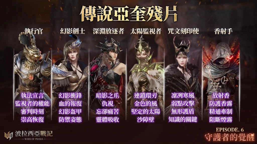 《波拉西亞戰記》EP.6守護者的覺醒啟動 全新「傳承系統」打造個人流派