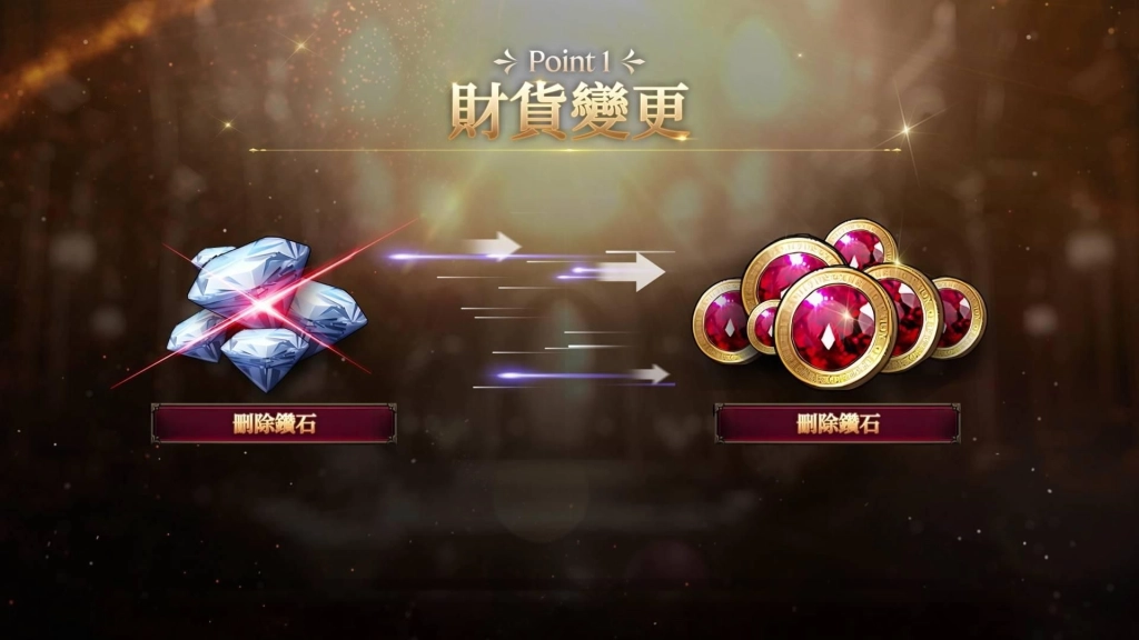 《DK Mobile: Reborn》全新伺服器「繁榮世界」開啟事前預約