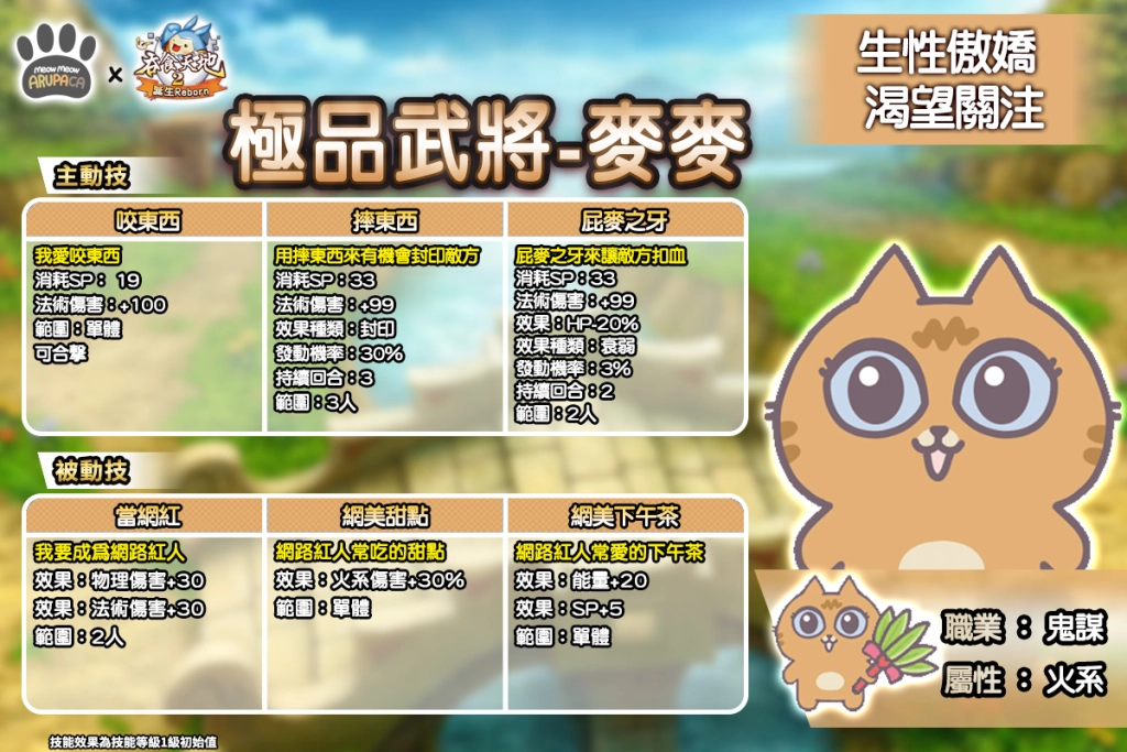 《吞食天地2：誕生Reborn》  金蛇獻瑞喜盈門　福貓迎春滿乾坤