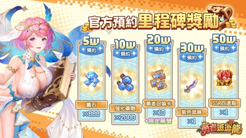 像素風逗趣冒險RPG《勇者逗逗龍》 事前預約活動正式開啟 同步釋出遊戲特色