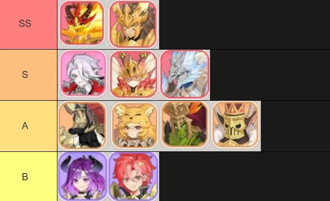 Ragnarok Twilight (SEA) Tier List คู่หูฮีโร่ตัวไหนเก่ง MVP แบกทีมควรมีติดไอดี