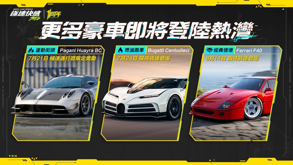 《極速快感：集結》現正推出全新版本，火箭飛鼠玩法重磅來襲 超狂福利 3 台金車、2 萬鑽石與 200 抽等你拿，一同慶祝品牌周年！