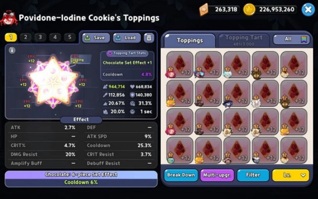 Best Toppings for Povidone-Iodine Cookie