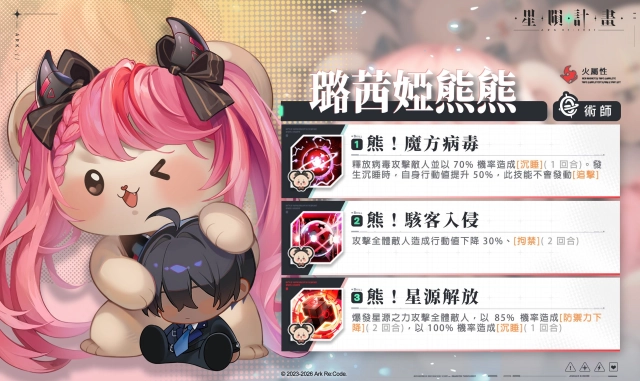 《星隕計畫 Ark Re:Code》全新活動「戴上兔耳的狼與酒」正式開跑！