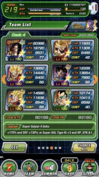 Goku's Family Goku's Family