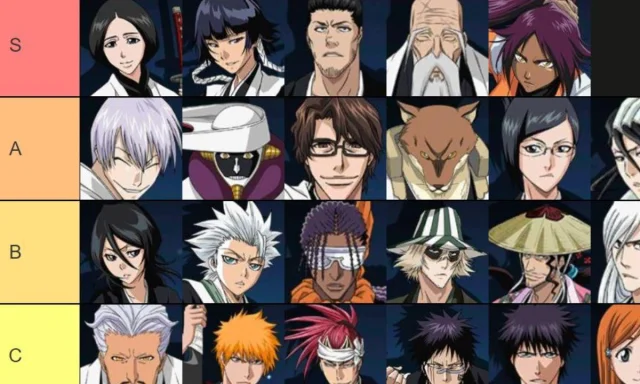 BLEACH: Soul Reaper (SEA) อัปเดต Tier List ตัวละครที่เก่ง หาง่ายแบกทีมใช้ยาวติดไว้ในไอดีน่าปั้น!! (มือใหม่) บน LDPlayer9