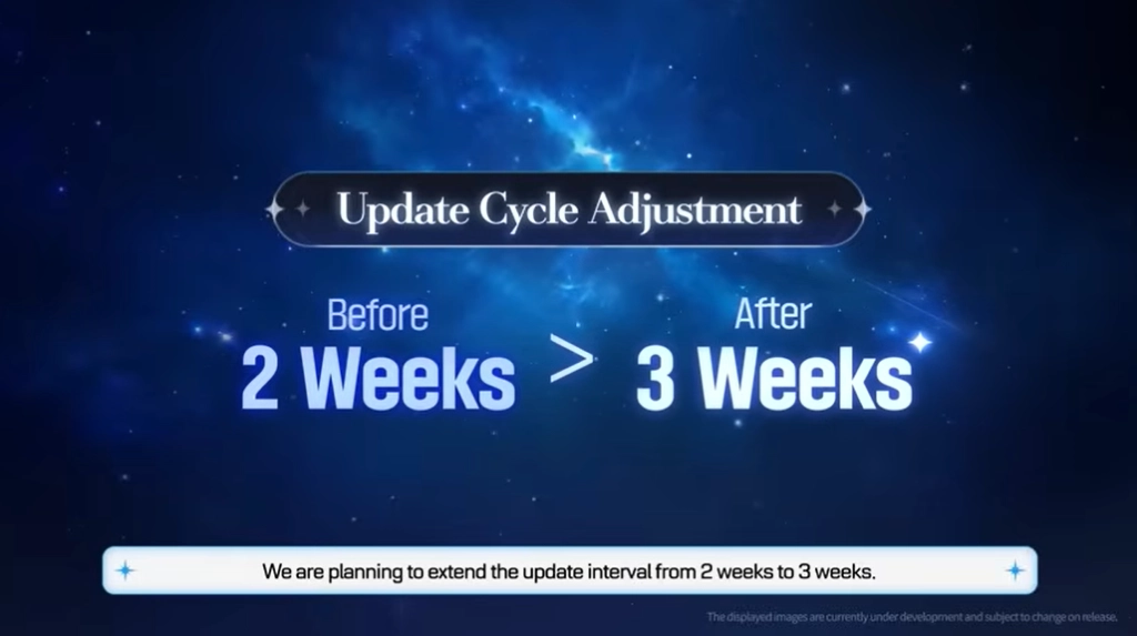 The New 3-Week Update Cycle: