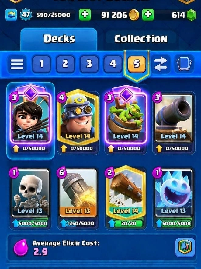 Mighty Miner Princess Log Bait Deck