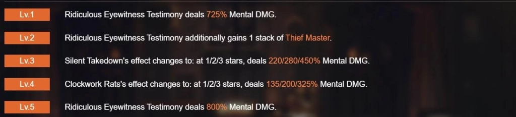 Arcanist In Depth Guide - Melania