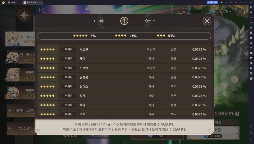 [공략] 로스트 소드 리세마라 티어표 (2025.7.15 업데이트)