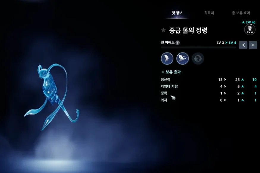 팻 레벨 높이기.png
