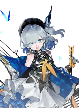 Resonance Solstice: Bảng xếp hạng nhân vật