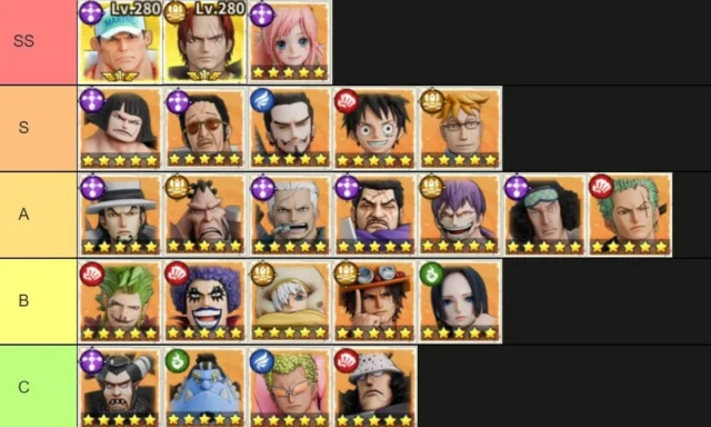 【ไกด์เกม】OP: Sailing Kingdom TierList ตัวละครน่าปั้น ตัวไหนเก่งแบกทีมช่วงต้นเกมท้ายเกม เก่งมากใช้ได้ยาวๆ