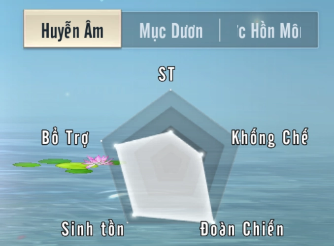 Trấn Ma Khúc Mobile: Review môn phái - hướng dẫn lựa chọn nghề phù hợp