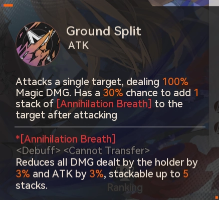 Ground Split