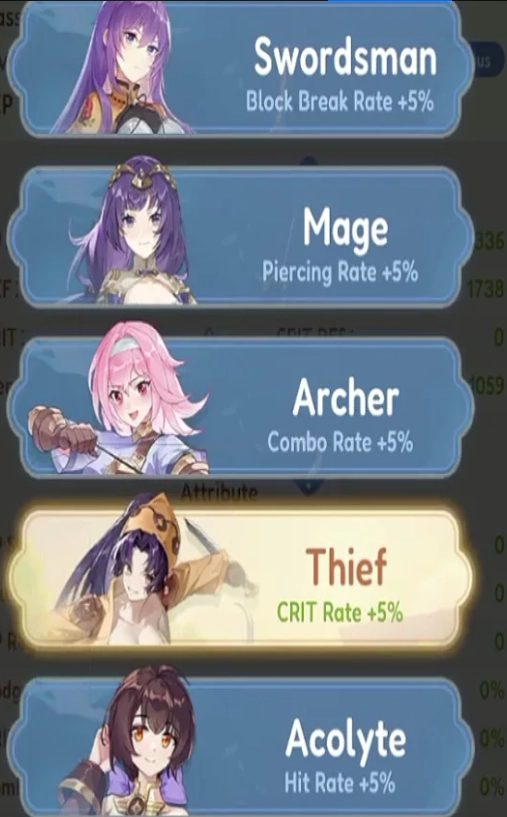 five classes