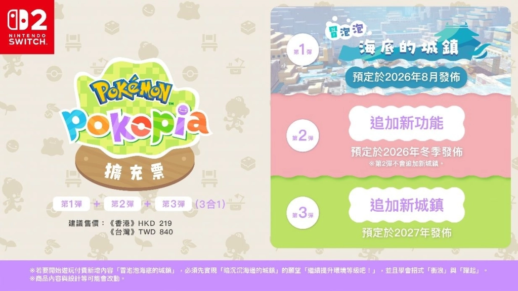 《Pokémon Pokopia》確定將發佈付費新增內容與免費更新內容