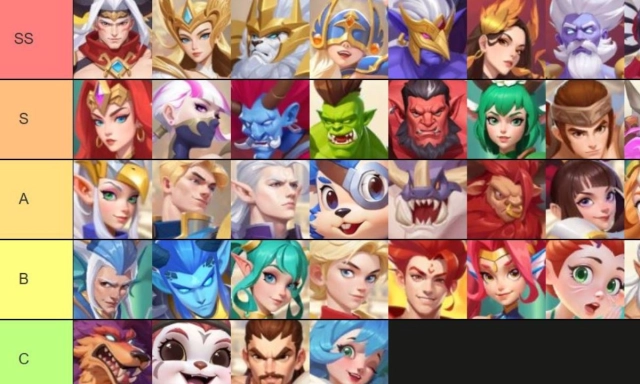 【ไกด์เกม】Gods & Demons (Global) แนะนำ Tier List ตัวละครน่าปั้น ตัวไหนเก่งแบกทีมช่วงต้นเกมท้ายเกม เก่งมากใช้ได้ยาวๆ