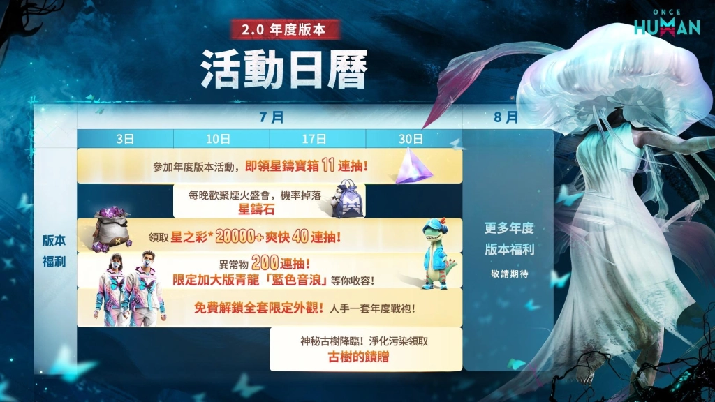《Once Human》2.0年度版本發佈會7月3日全球直播