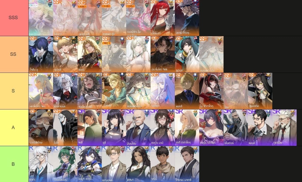 Dragon Raja ReRise (SEA) แนะนำ Tier List ตัวละครน่าปั้น มือใหม่!! มีติดไอดีใช้ได้ยาวๆ