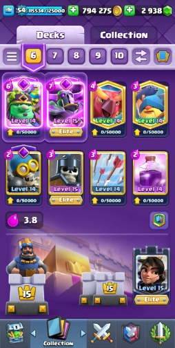 Goblin Giant P.E.K.K.A Rage