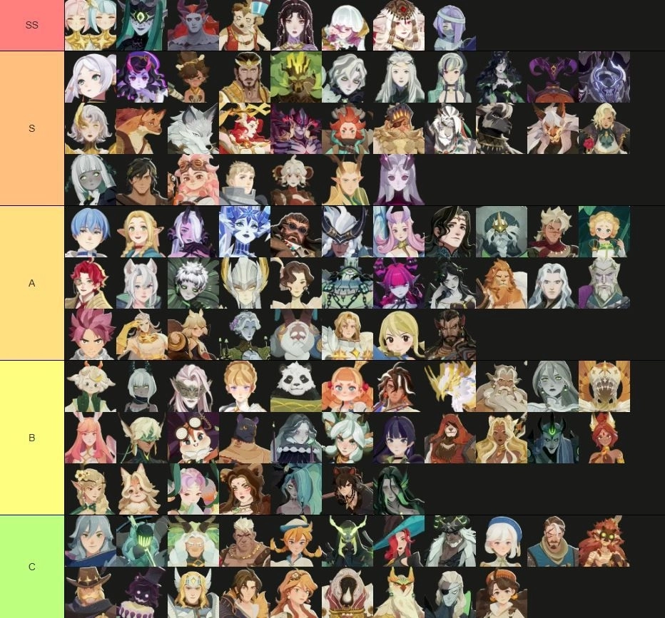AFK Journey (Global) TierList 2026 ตัวละครน่าปั้น ตัวไหนเก่งแบกทีมช่วงต้นเกมท้ายเกม เก่งมากใช้ได้ยาวๆ