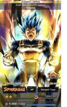 S-Tier: Top-Tier Fighters