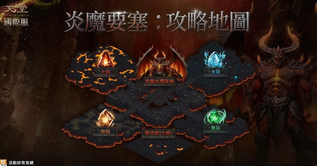 全服爭霸啟動！《天堂REMASTERED》國際服推最高經驗副本「炎魔要塞」