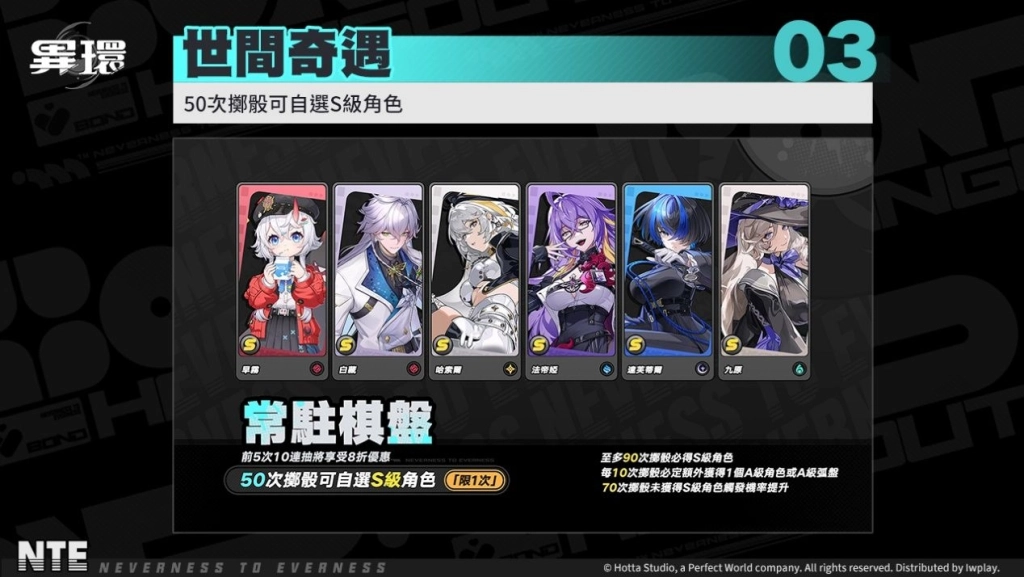 超自然都市開放世界RPG《異環》全平台公測 本日正式開啟！