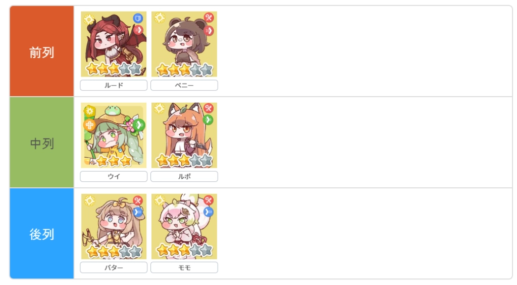 活発おすすめ編成例.png