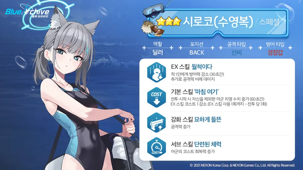 블루 아카이브 리세마라 티어 등급표